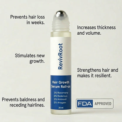 RevivRoot Advanced Hair Growth Serum