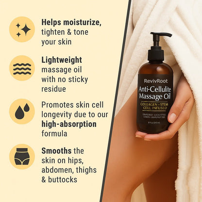 RevivRoot Anti-Cellulite Massage Oil benefits infographic highlighting moisturizing, toning, and smoothing